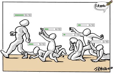 humor pagerank