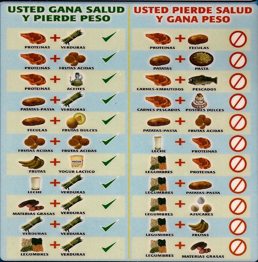 dieta-4 dieta-4