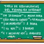 Equivalencias de pesos y medidas en la cocina