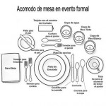 Consejos para montar la mesa con protocolo