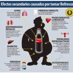 El precio que México paga por su alimentación